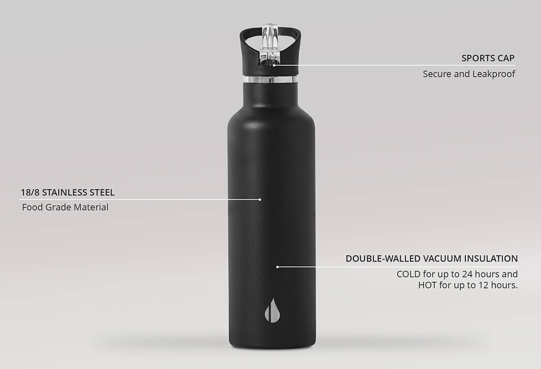 Sports Insulated Water Bottle