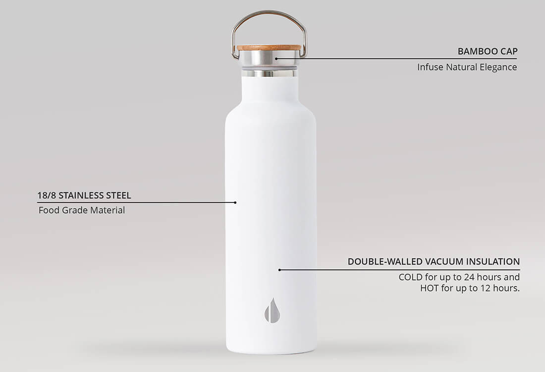 Wholesale 25 oz. Stainless Steel Grip Water Bottle | Metal Water Bottles |  Order Blank
