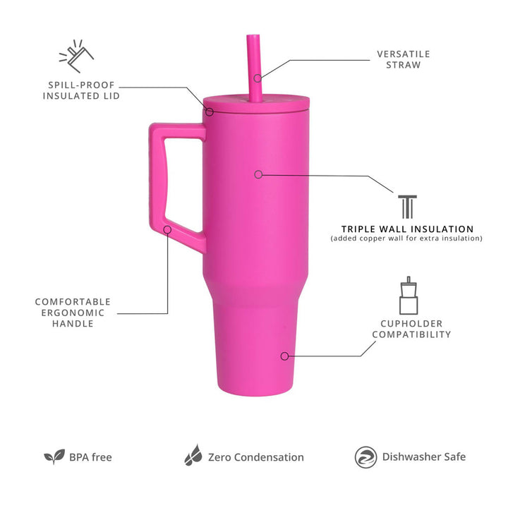 Elemental Commuter 40oz Hot Pink Travel Tumbler with Ergonomic Handle &  Straw Fit in Cup Holder Spillproof Insulated Lid Stainless Steel –  Elemental Bottles