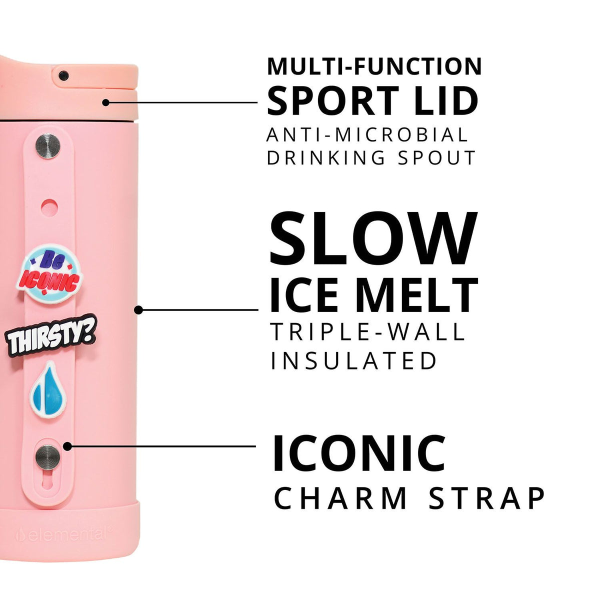 Iconic Charm Bottle